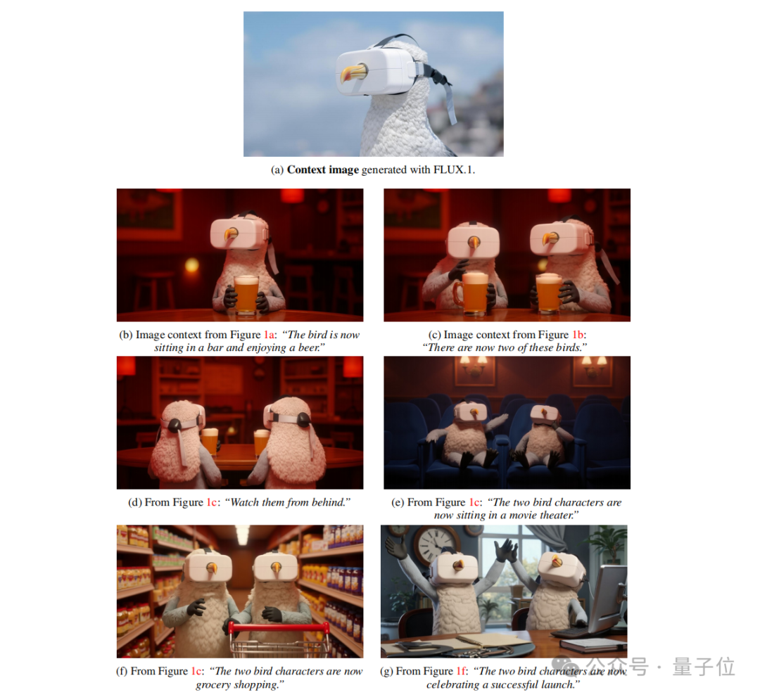 图像界的DeepSeek！12B参数对标GPT-4o，5秒出图，消费级硬件就能玩转编辑生成