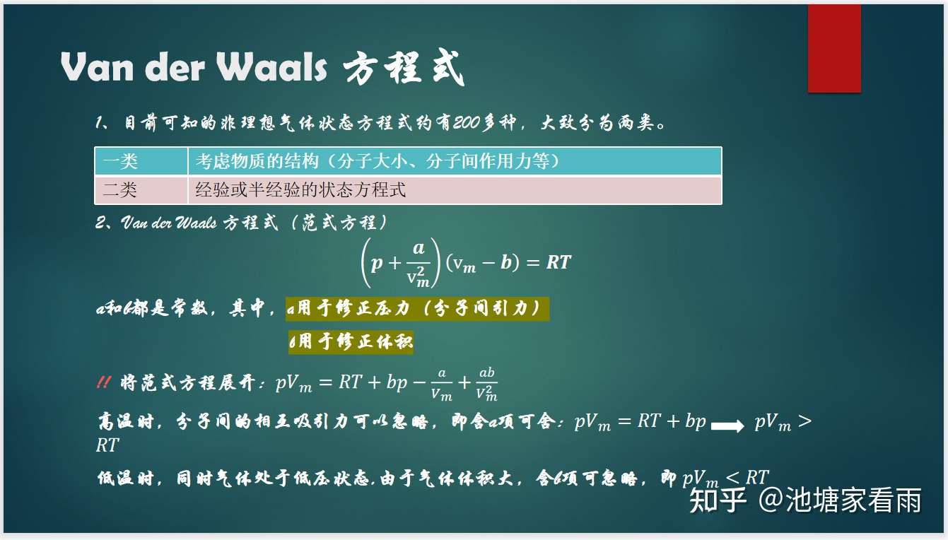 学习分享 浅谈物理化学气体知识点 二 知乎