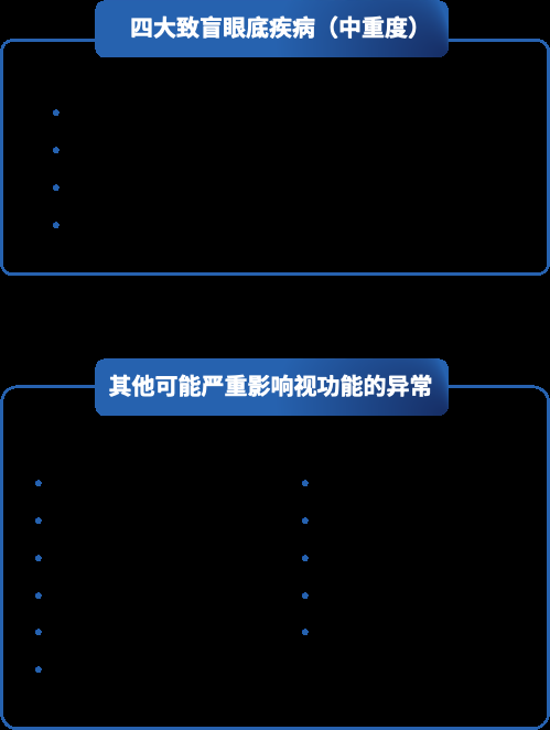 爱康国宾提醒：近8成体检人群存在眼底异常，100人中就超过1人存在致盲风险！