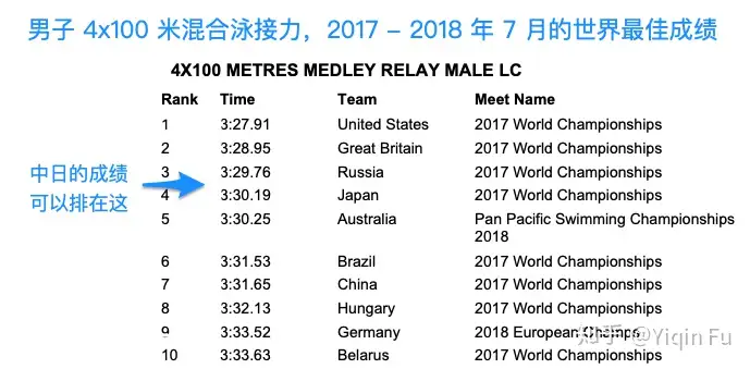 亚运金牌榜中国断层领先（2022亚运金牌怎么画） 第1张