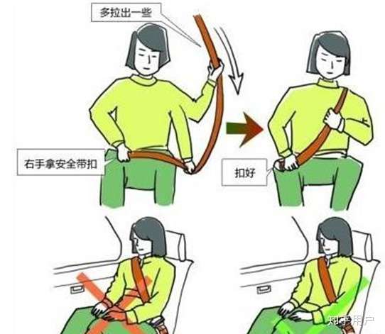 错误的示范,正确系安全带方法.