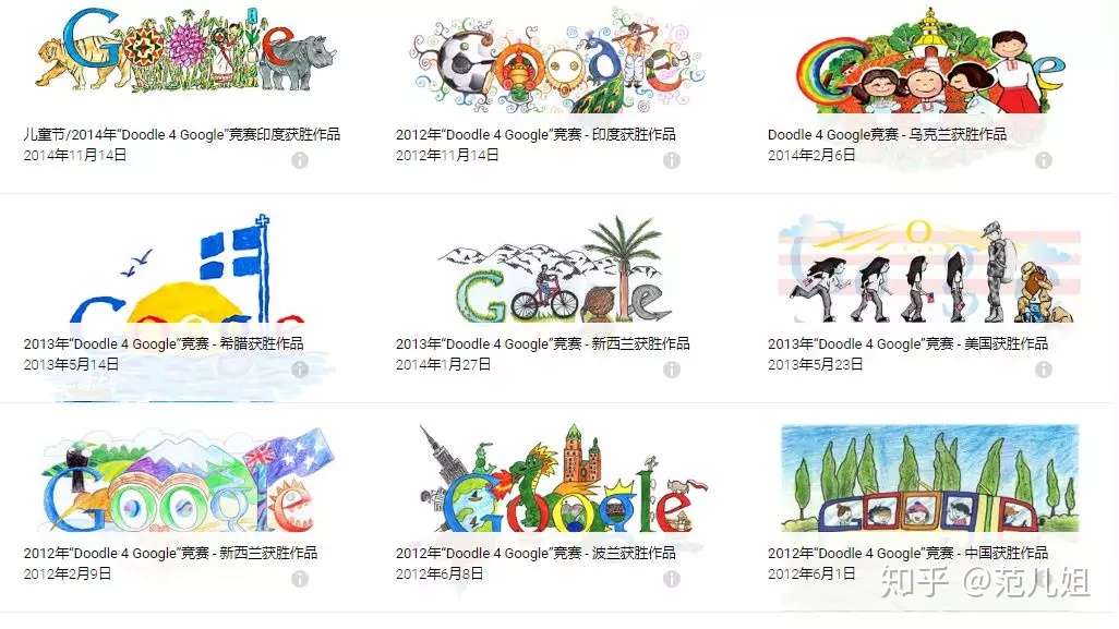 论logo的4000余种 玩 的方式 Google Doodles 知乎