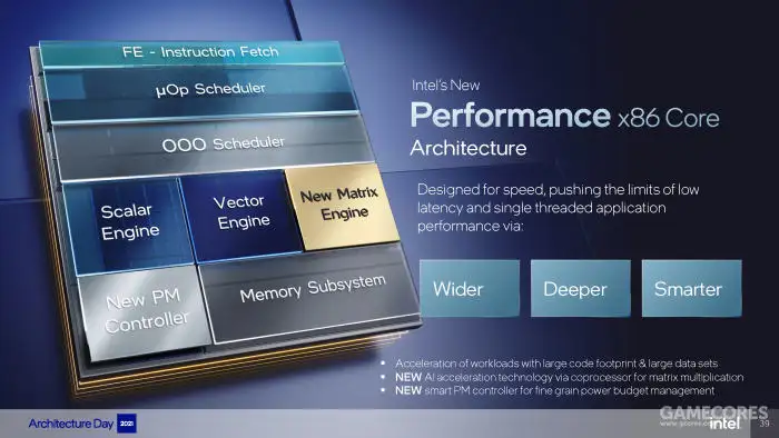 Intel Core i9-12900K首发评测：卯足劲儿跑，力大砖飞- 知乎