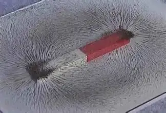 磁铁的魔性!指南针是怎么指方向呢? - 知乎