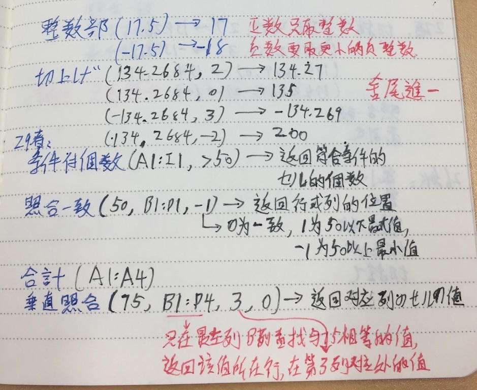 攻略 基本情报技术者试验fe 备考经验 午后篇 知乎