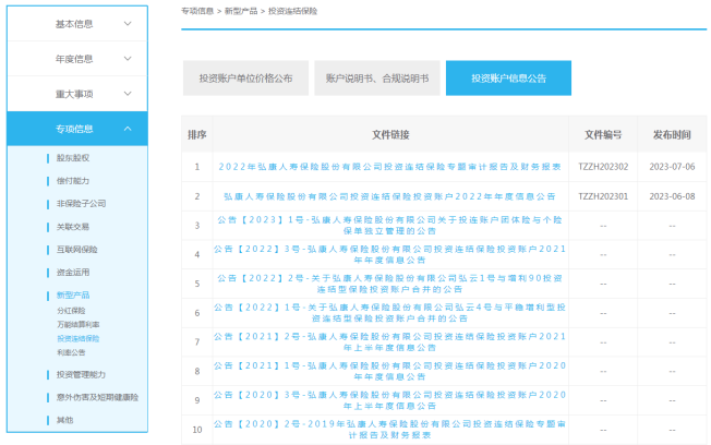 利多多2号：增额寿+投连险，利率下行期的新玩法！