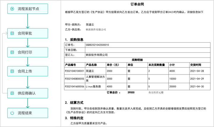 软件采购,采购管理软件,选择采购管理系统