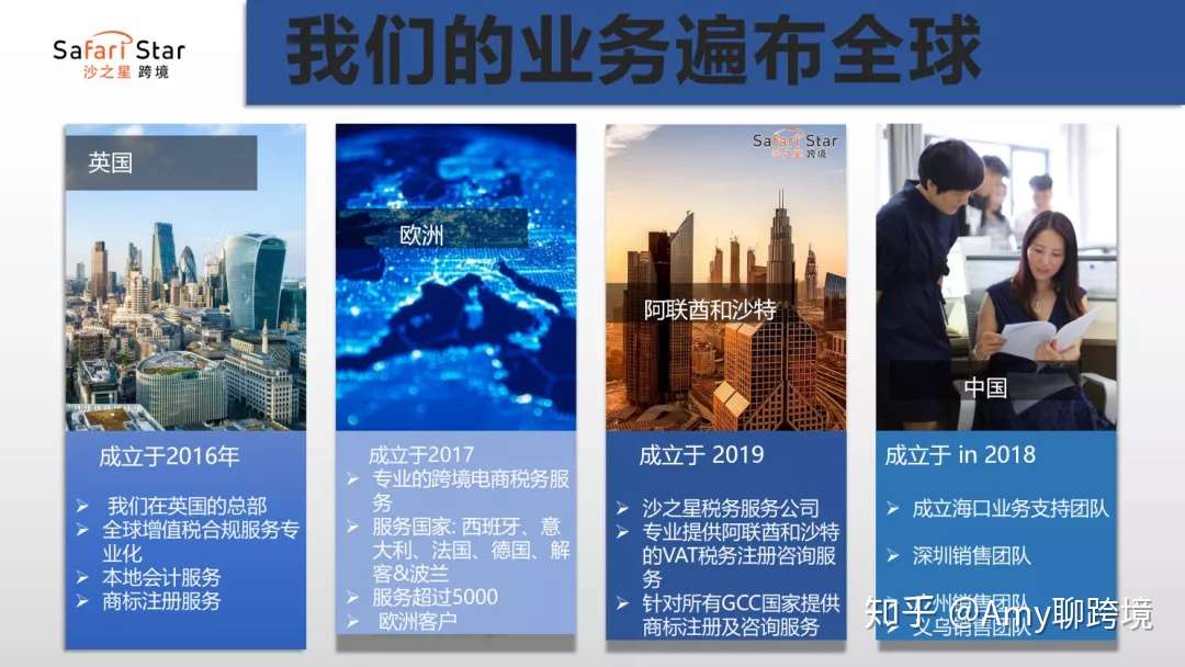 入行11年的跨境电商从业者对想要进入这个行业的新人的几点建议 知乎