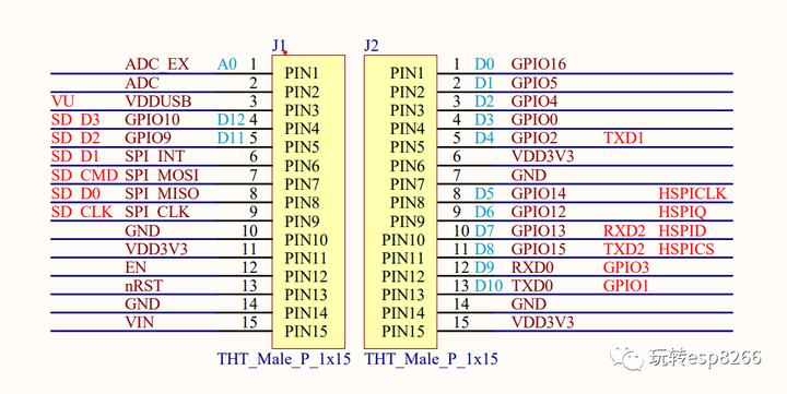 esp8266人体感应