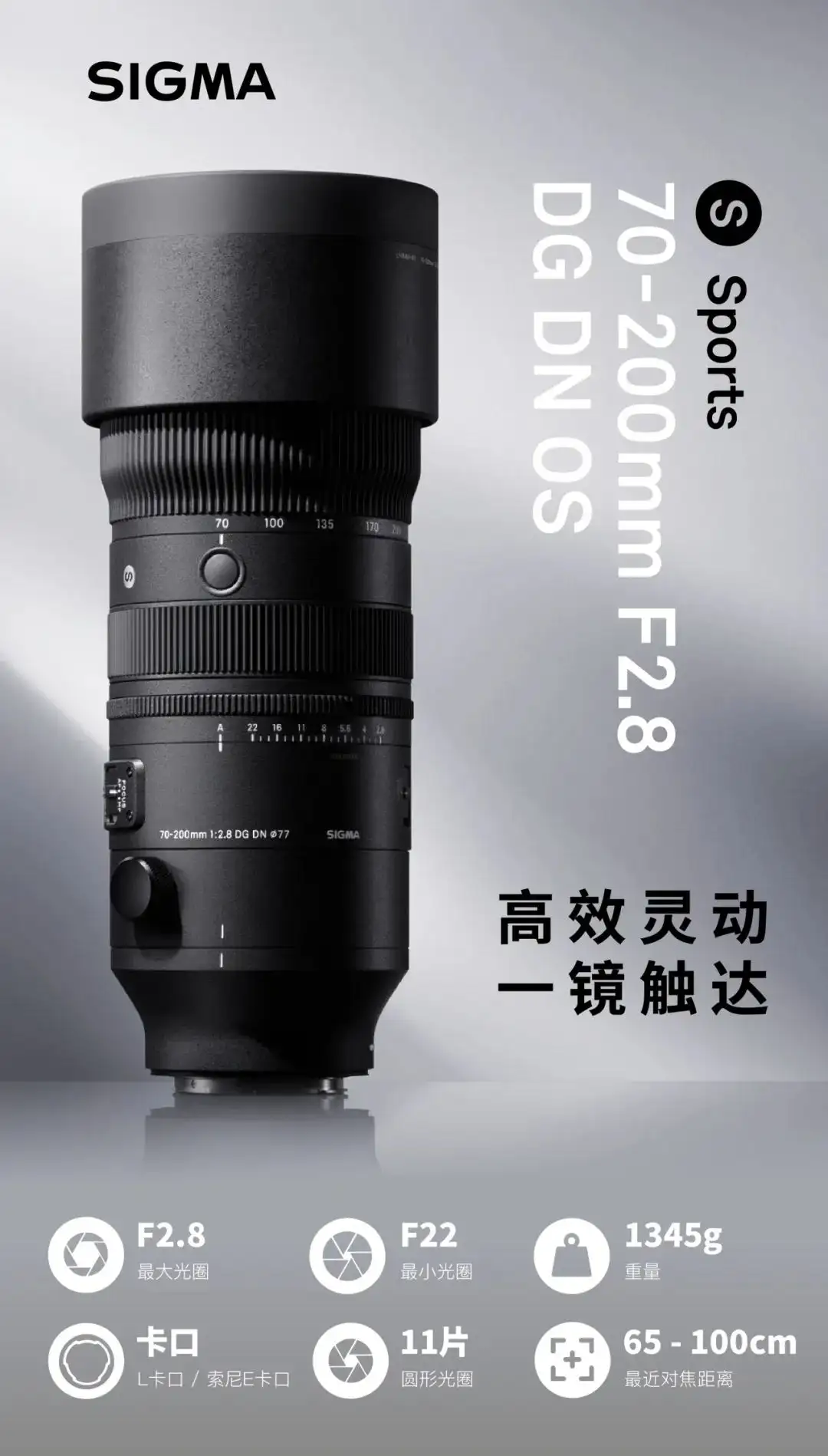 如何评价适马70-200mm F2.8 DG DN OS Sports 微单镜头？ - 知乎