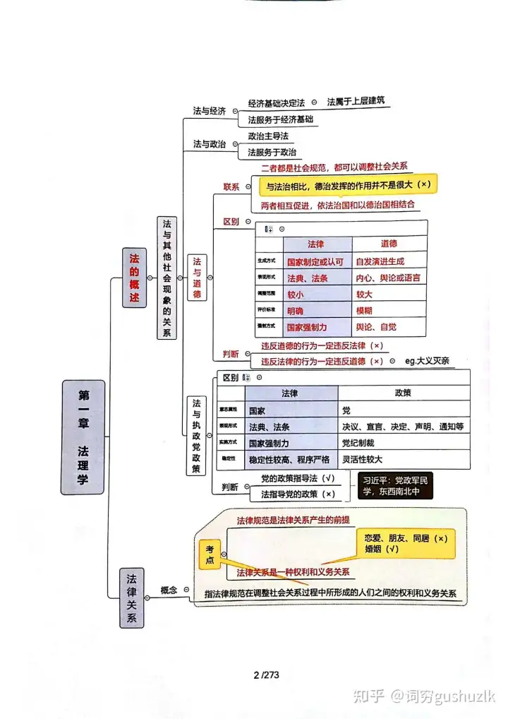 事业单位考试在职准备如何高效学习?