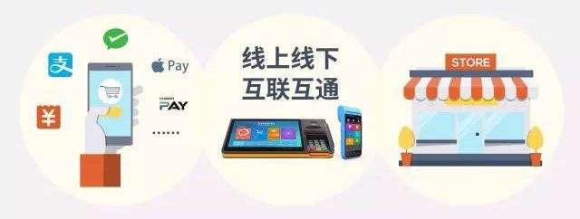 线下交易啥意思