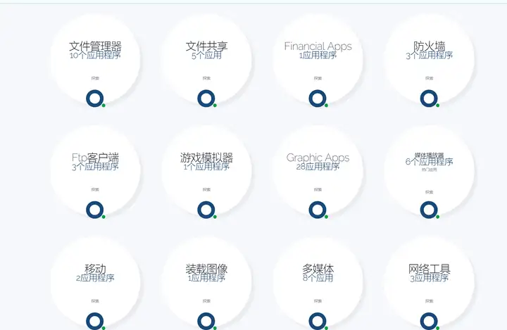 哪些网站帮你打开了新世界的大门？9