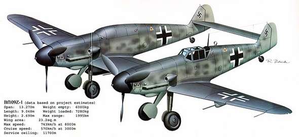 BF109Z
