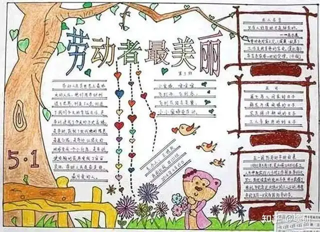 五一劳动节手抄报大全，马上就能用