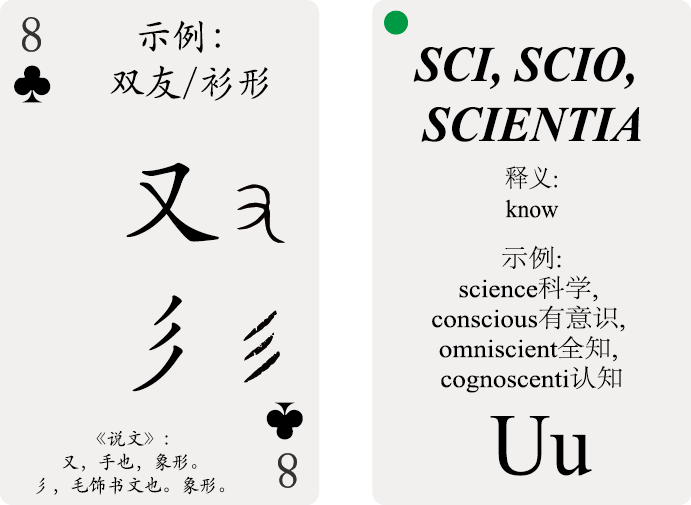 偏旁部首与英文词根学习之34 又 彡 与sci Scio Scientia 知乎