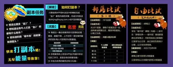 游戏化学习的8种形态-游戏化中文社区
