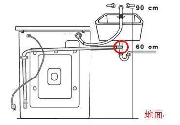 滚筒洗衣机漏水是什么原因（原来这个细节没做对）插图(2)