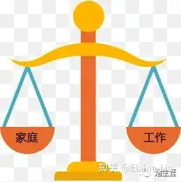 家和工作平衡图片图片