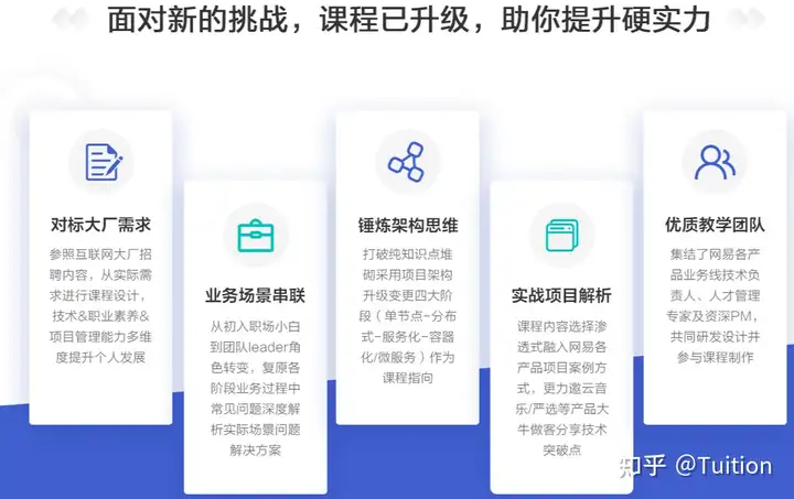 网易云课堂java高级架构师视频课程分享[价值14000]