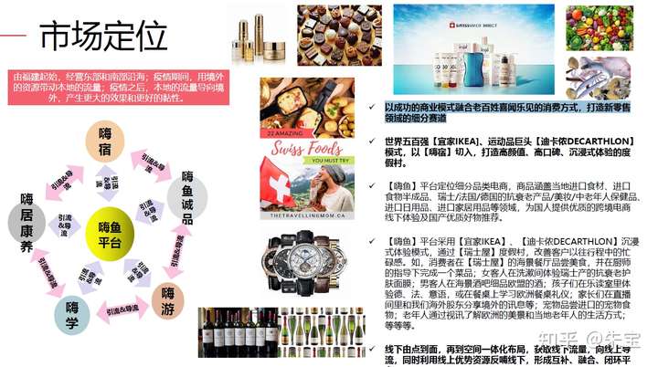 Z世代消费潮起,一文带你看遍那些有趣的社交电商内容电商创业项目 附2021更新社交电商商业计划书
