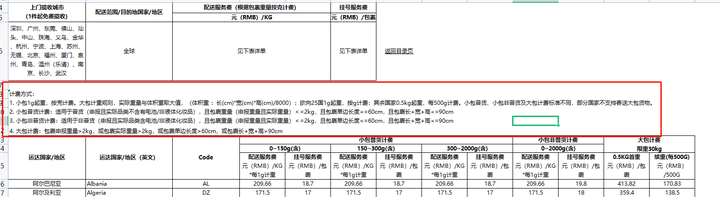 无忧物流标准运费价格 无忧集运运费怎么算呀？