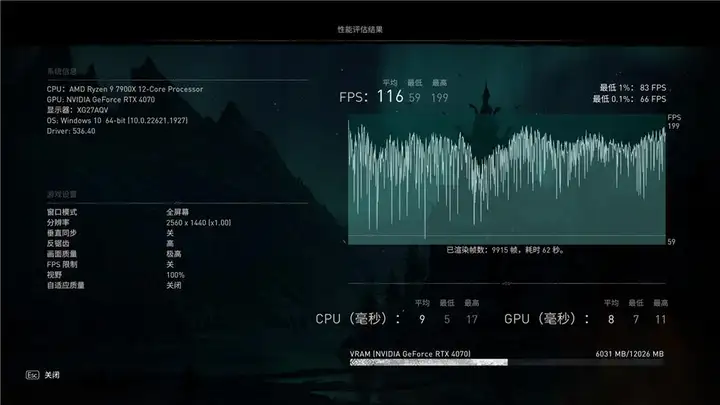 影驰显卡怎么样（影驰RTX4070游戏性能评测）