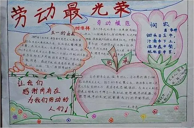 五一劳动节手抄报精选！孩子一定能用到！赶紧收藏