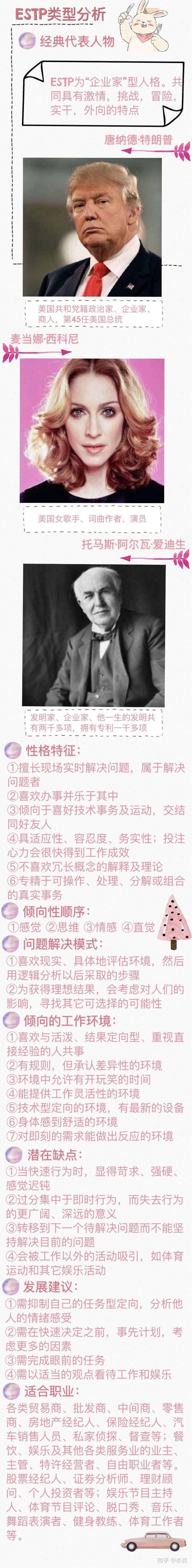 Mbti职业性格测试之sp探索型详解 Istp Isfp Estp Esfp 知乎