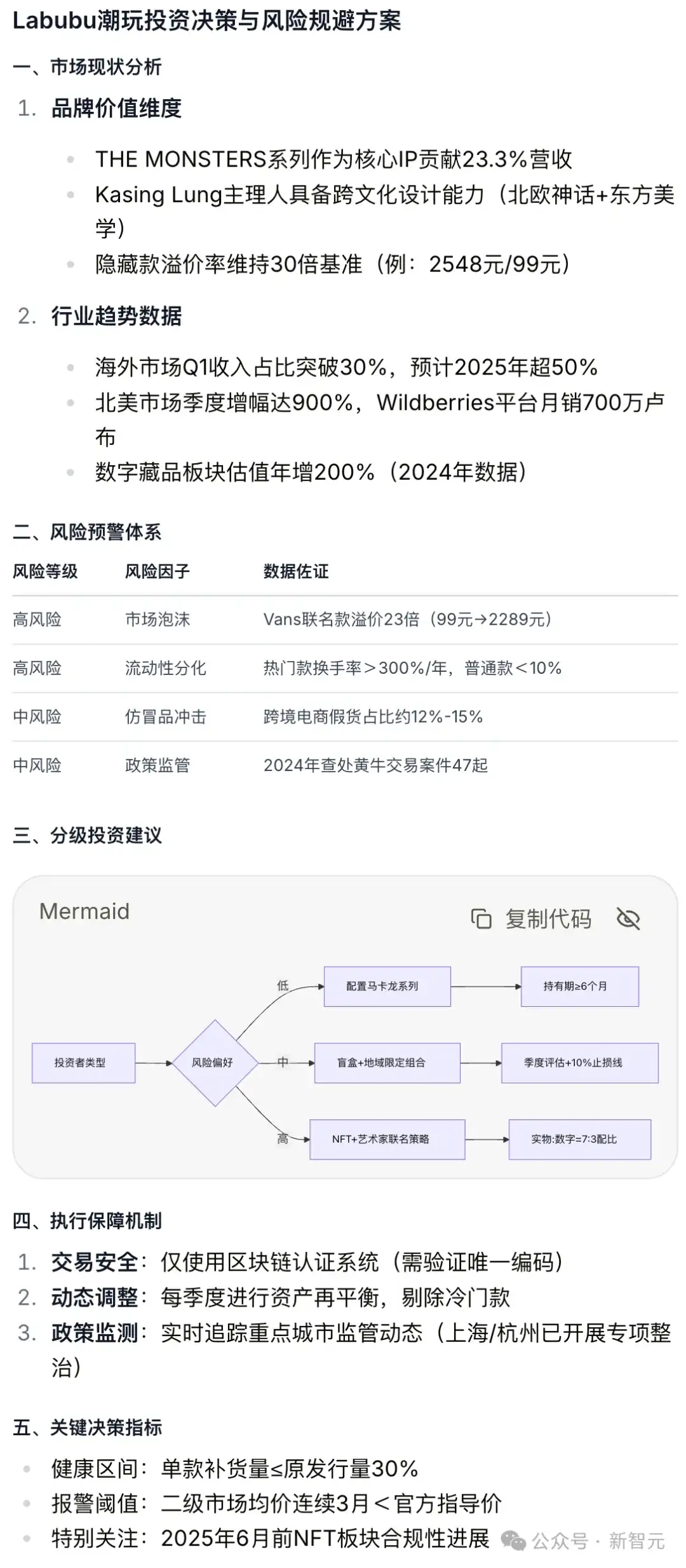 任务太难，连ChatGPT都弃了！最强AI神器一键拆解，首测来袭