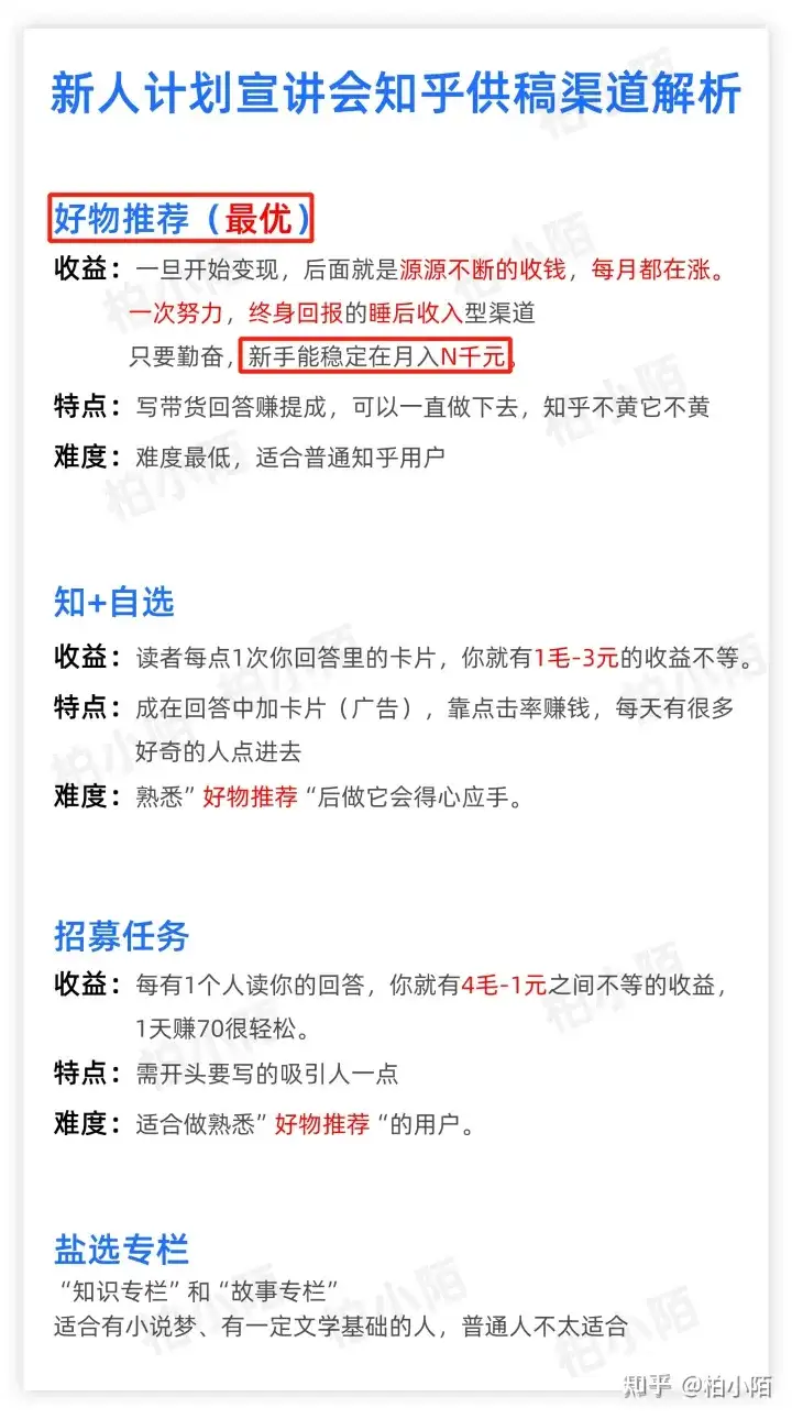 想搞钱有什么正经路子插图1