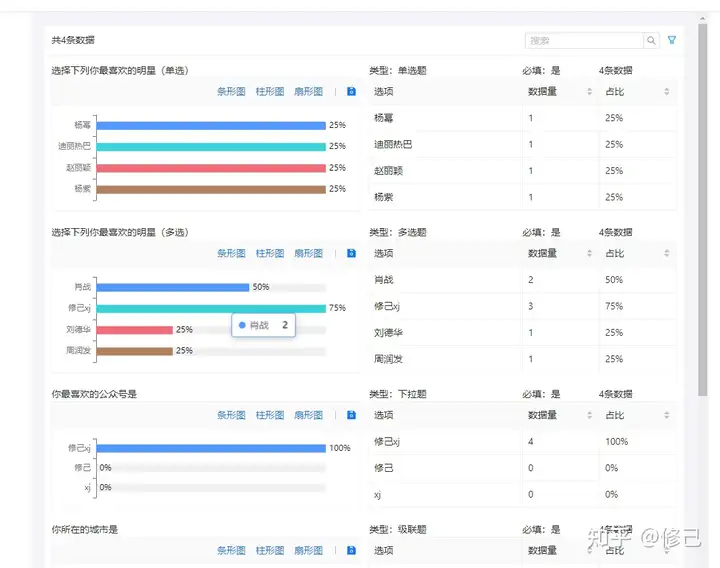 智能评估时代:SurveyKing开源问卷系统YYDS - 第8张 - 如熠 智能评估时代:SurveyKing开源问卷系统YYDS - 第8张