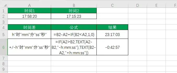 如何利用excel计算时间差日期差看这一篇就够了