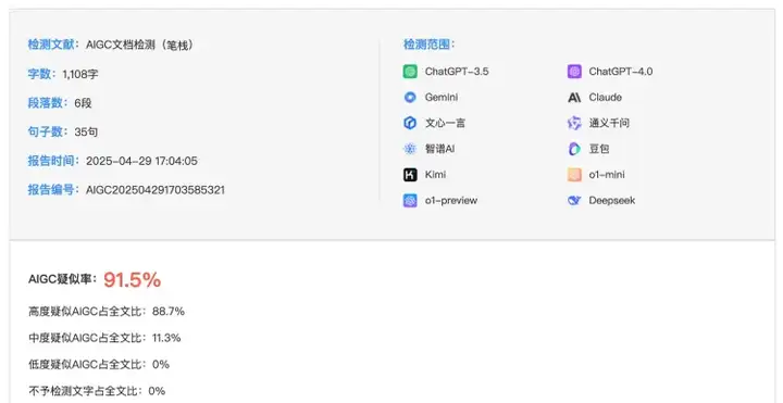 为了证明没用 AI 我把论文改得面目全非，这届毕业生快被 AI 检测逼疯了｜附降重指南