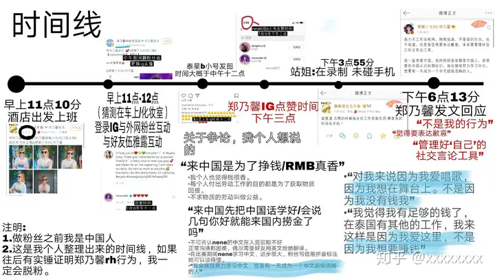 如何看待郑乃馨（nene）点赞bright小号？