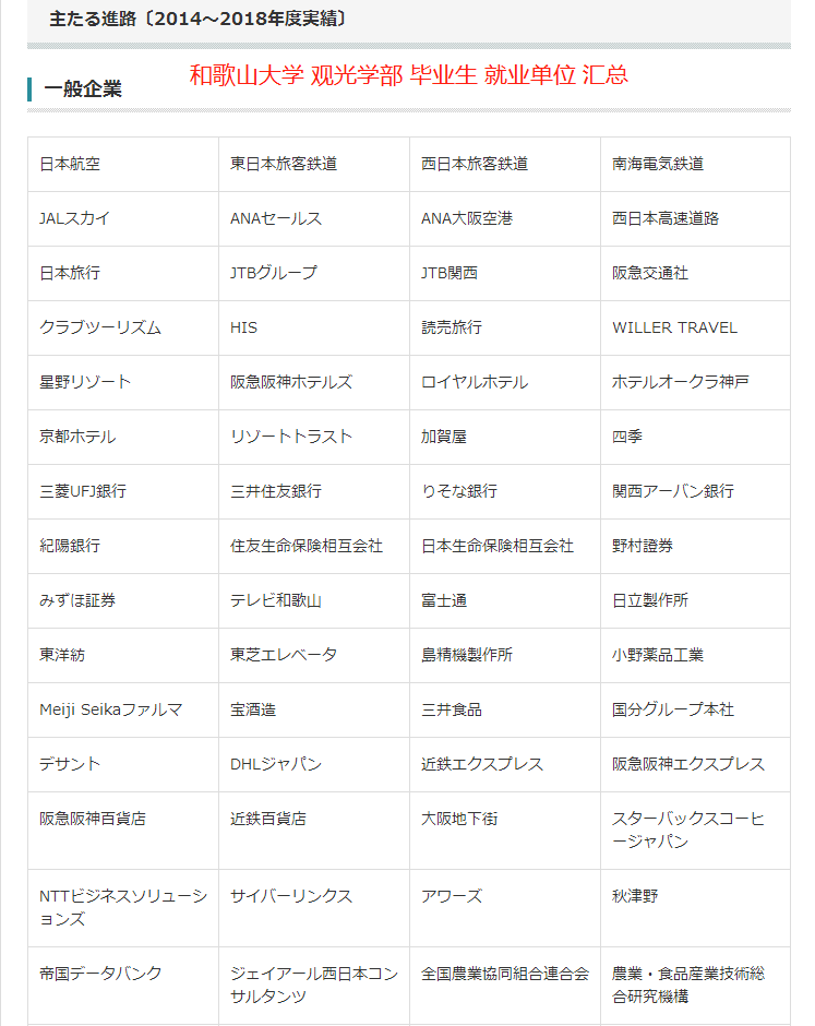 日本留学里比较有意思的专业 一 观光学 知乎