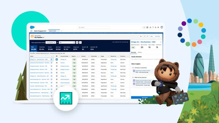 Salesforce 推出 Sales Cloud无限版，通过 AI 和自动化提高工作效率！