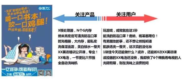 如何优化广告渠道投放策略 - 第6张 | 搜豪的那点事 如何优化广告渠道投放策略 - 第6张 | 搜豪的那点事