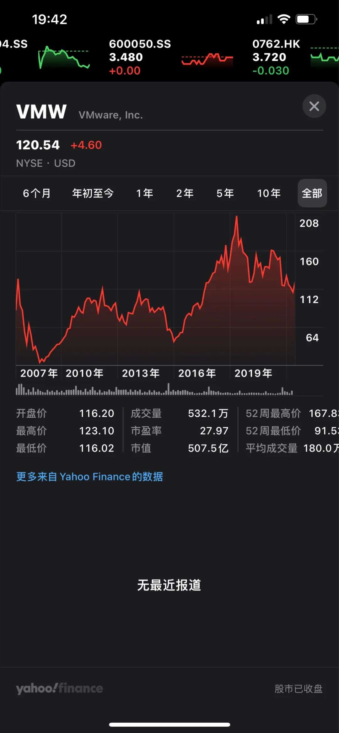 图片[24]-官宣：博通 610 亿美元收购 VMware-IDC系统交流芒竹圈子-芒竹博客