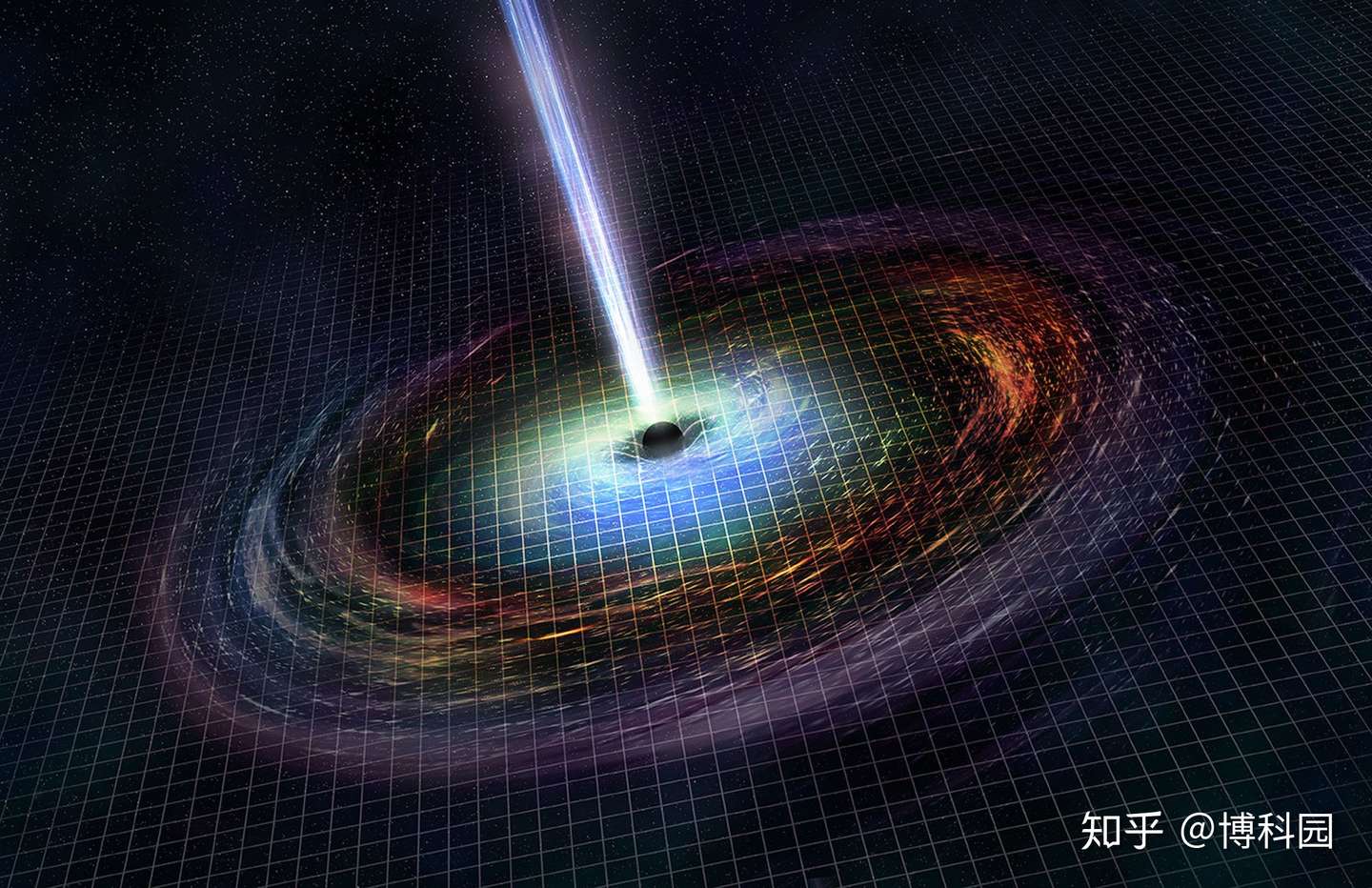 中子星碰撞是否会产生黑洞 中子星和黑洞都是宇宙中最神秘的天体 知乎