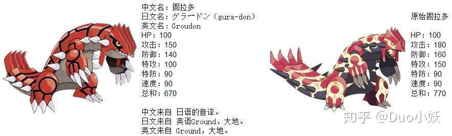 什么是传说中的宝可梦 一共有多少传说中的宝可梦 知乎