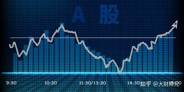 一只股票变成st股以后怎么办？是应该卖掉，还是继续持有观望？（股票变成st还能卖吗）