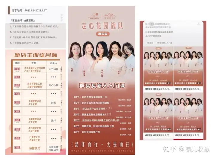 如何搭建一个2W人,月销售额100W的社群团购团队