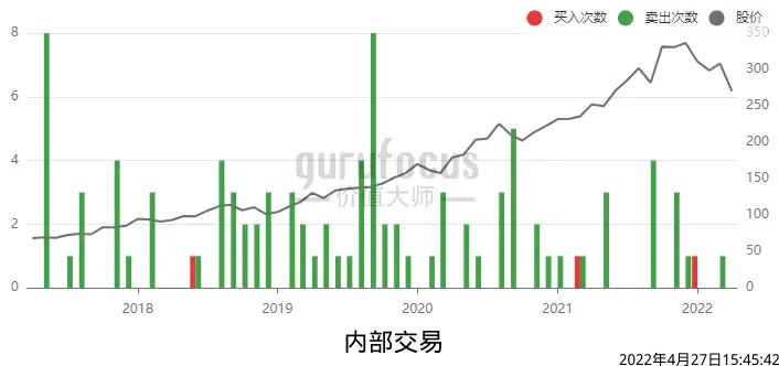微软谷歌双双发布财报