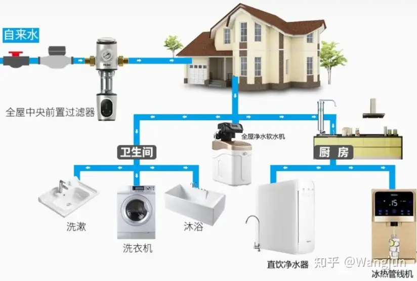 ニュージーセブンvG-1L 浄水量子水 半永久使用可能 www.krzysztofbialy.com