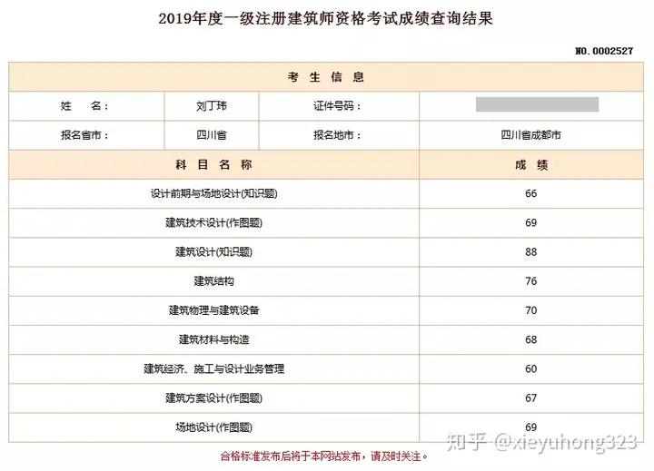 2019新科九门提督经验分享