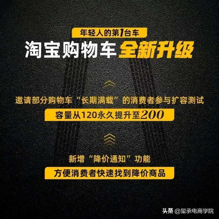 淘宝购物车上限是多少（为什么淘宝购物车只有120件）