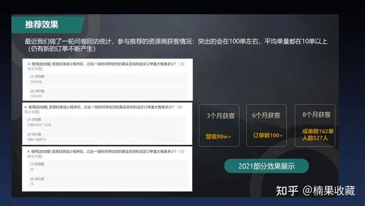 通过低成本搭建旅游行业的供需匹配系统,实现稳定月入5W