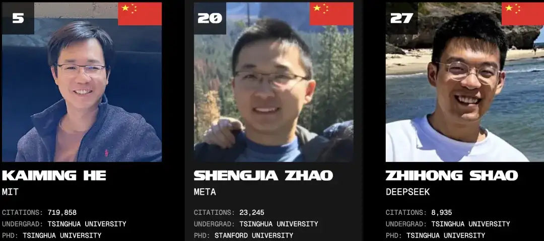 AI百人榜刷屏，小扎照单全收？辛顿Ilya师徒霸榜，第二名竟是本科生