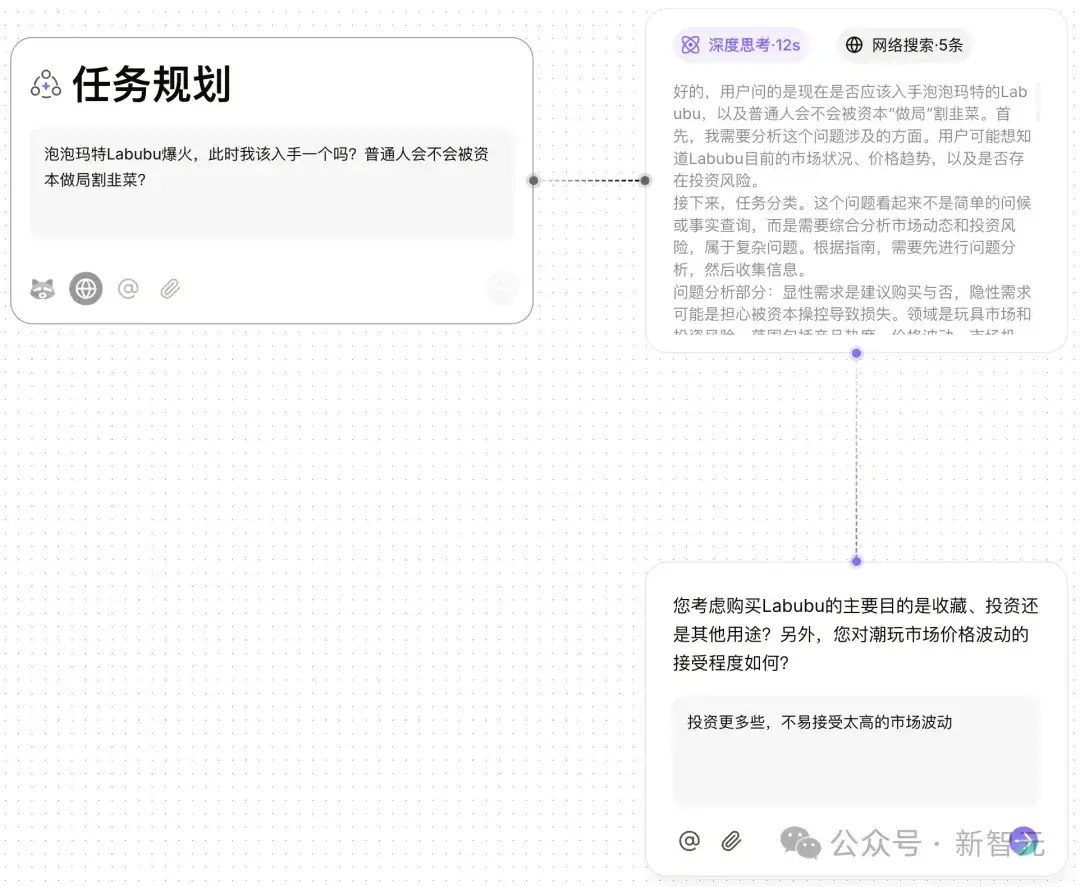 任务太难，连ChatGPT都弃了！最强AI神器一键拆解，首测来袭